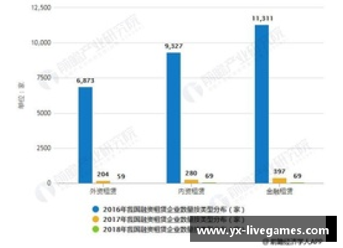 NBA赌博盛行：投注趋势、风险与监管探析