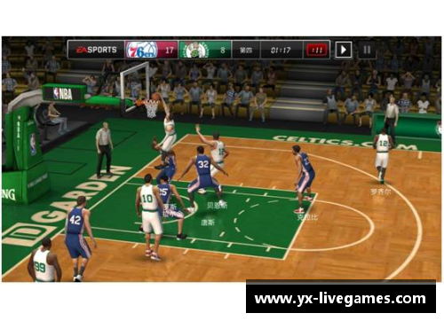 NBA球员花名：探索背后的故事