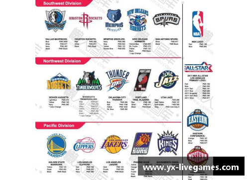 NBA球队标志设计：探索各队Logo背后的设计灵感与意义