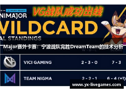 Major赛外卡赛：宁波战队完胜DreamTeam的技术分析