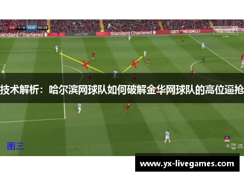 技术解析：哈尔滨网球队如何破解金华网球队的高位逼抢